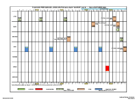 Planning salle annexe mairie