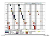 Planning Maison des associations