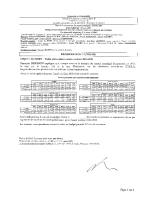 2025-015 – Tarifs périscolaires 2025 2025-015 – Tarifs périscolaires 2025