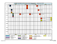 Planning Maison des associations