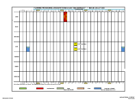 Planning Salle Abel BARRAULT