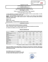 2026-034 – Subventions aux associations 2026