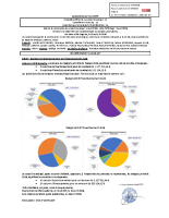 2026-037 – Budgets primitifs communaux 2026